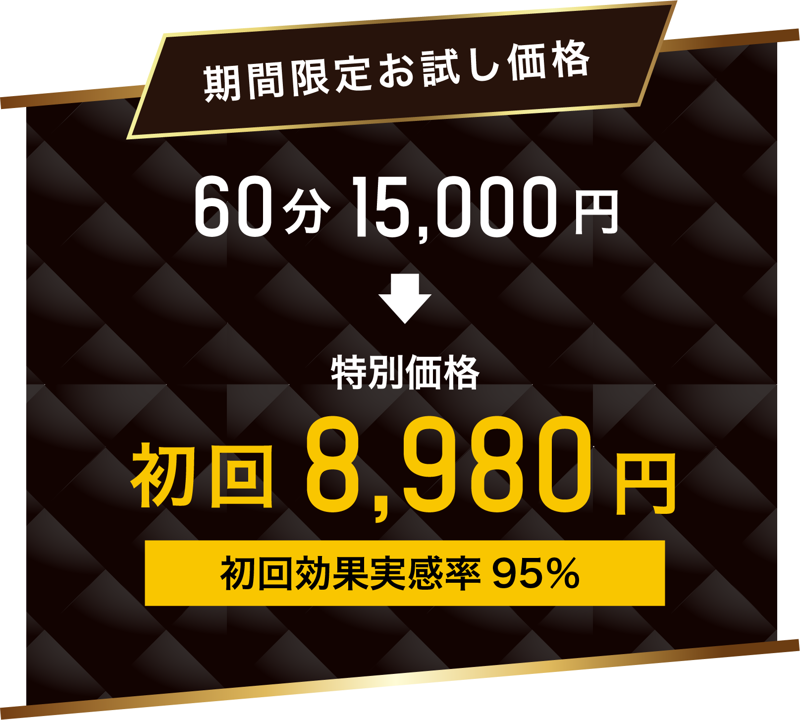 今ならお得 80分20,000円　初回12,980円