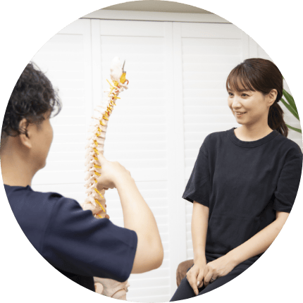 お客様の症状や目的に合わせた現状のご説明